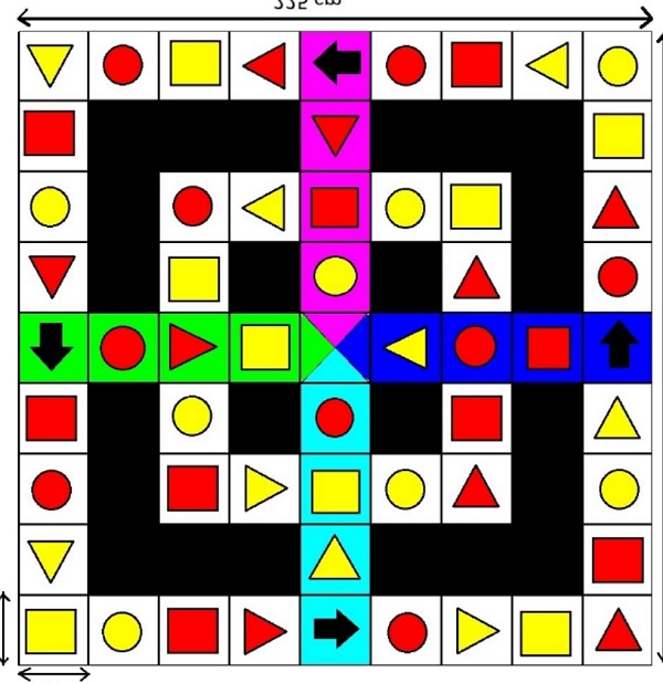 Ludo Game arena